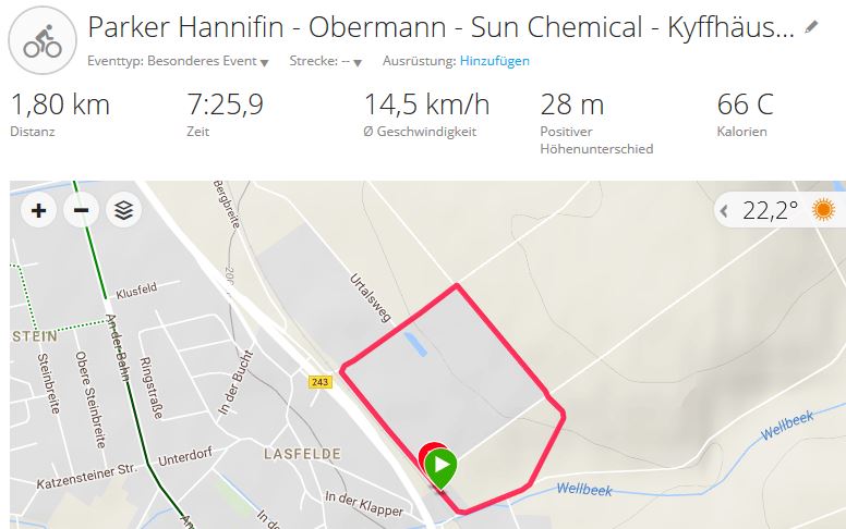 NeueLaufgruppeInDerKlapperObermannSunChemicalKyffhäuser